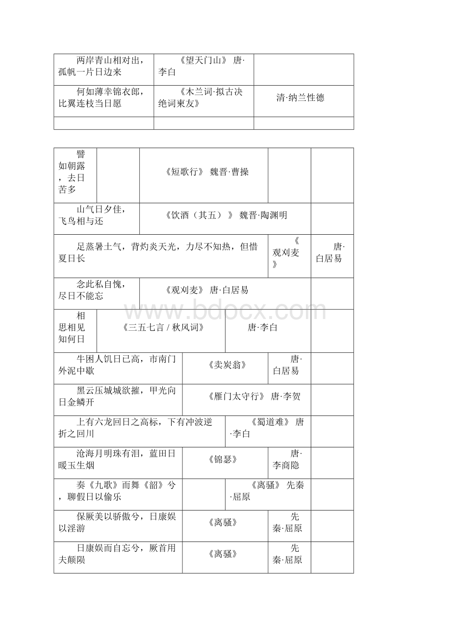 带日地诗词诗句1000句.docx_第3页