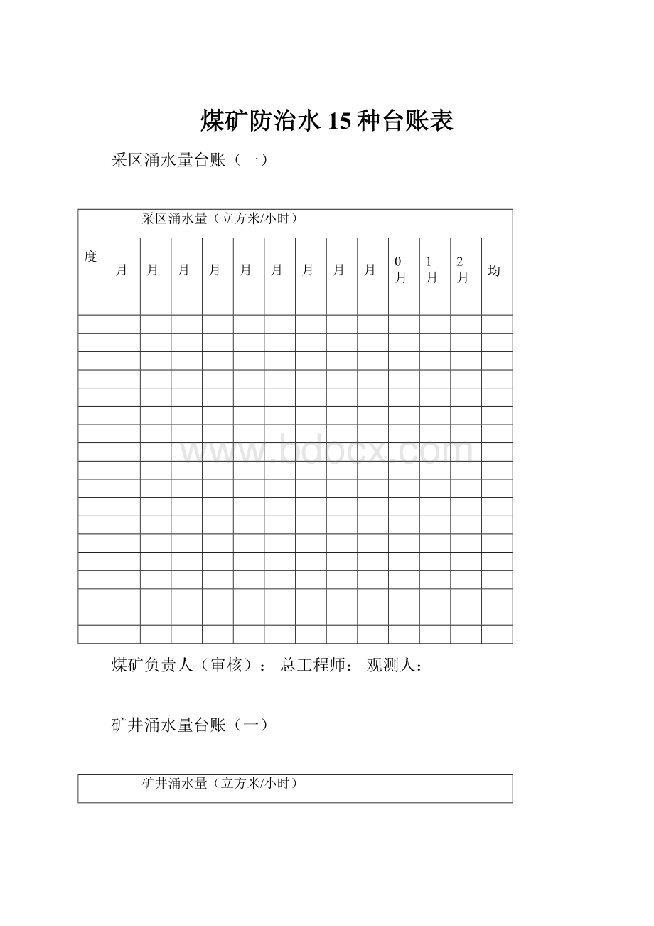 煤矿防治水15种台账表.docx