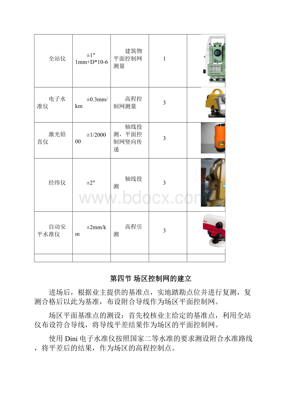 建筑工程定位和测量放线测量内容技术施工方案.docx_第2页