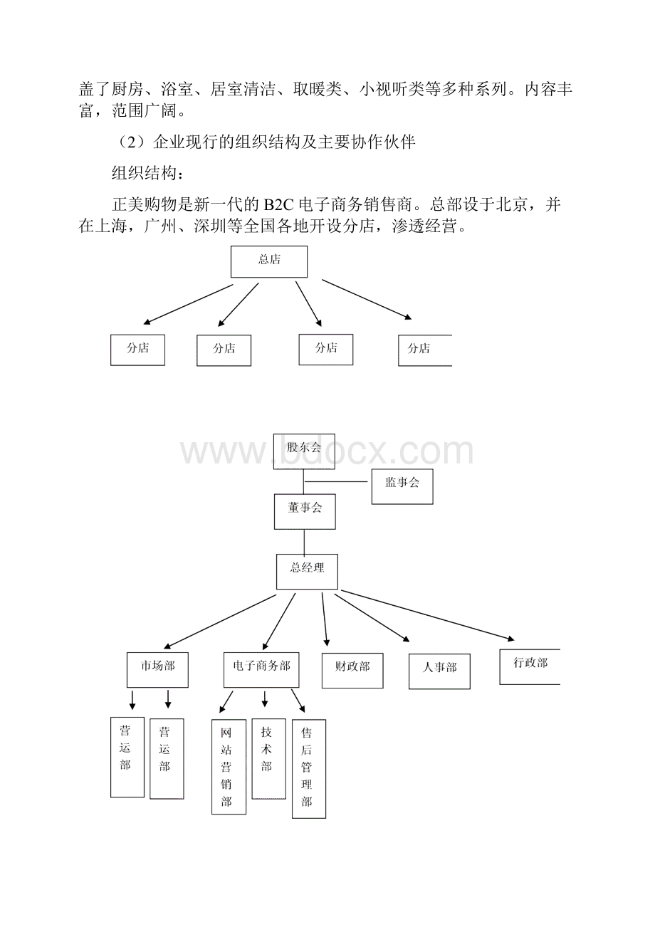 电子商务系统分析与设计课程设计报告.docx_第3页