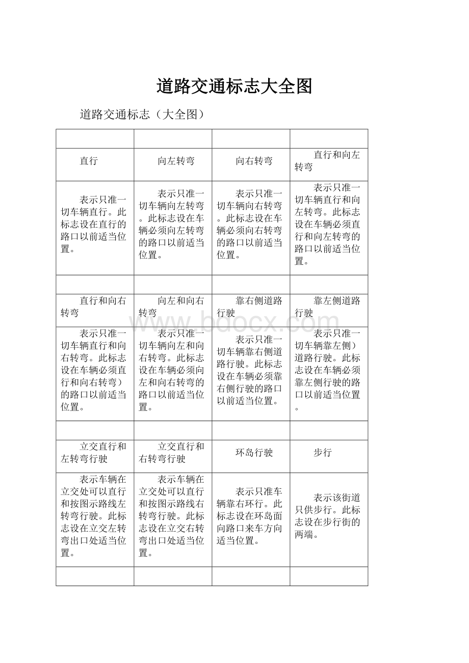 道路交通标志大全图.docx