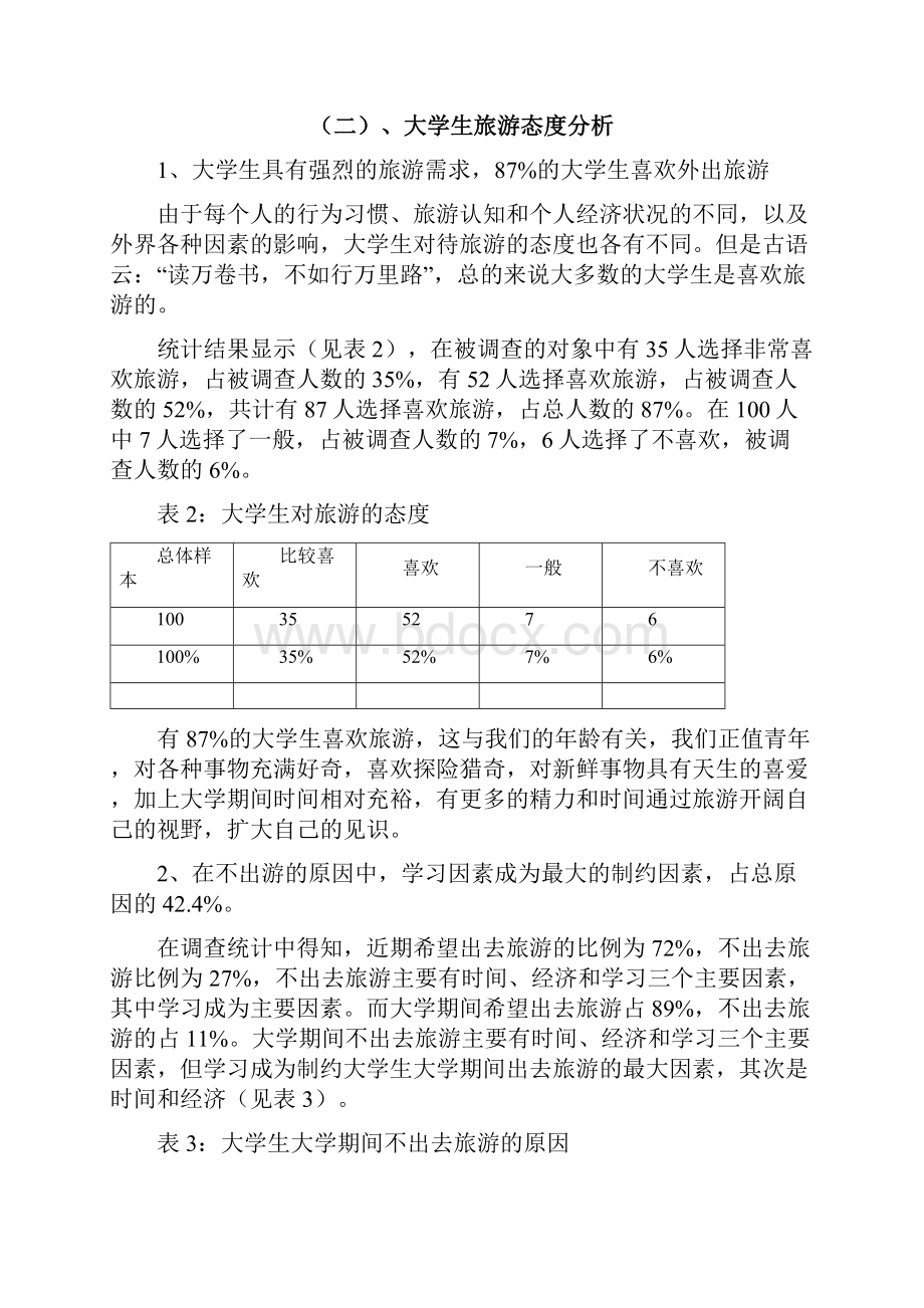 河南省大学生旅游消费行为分析.docx_第3页