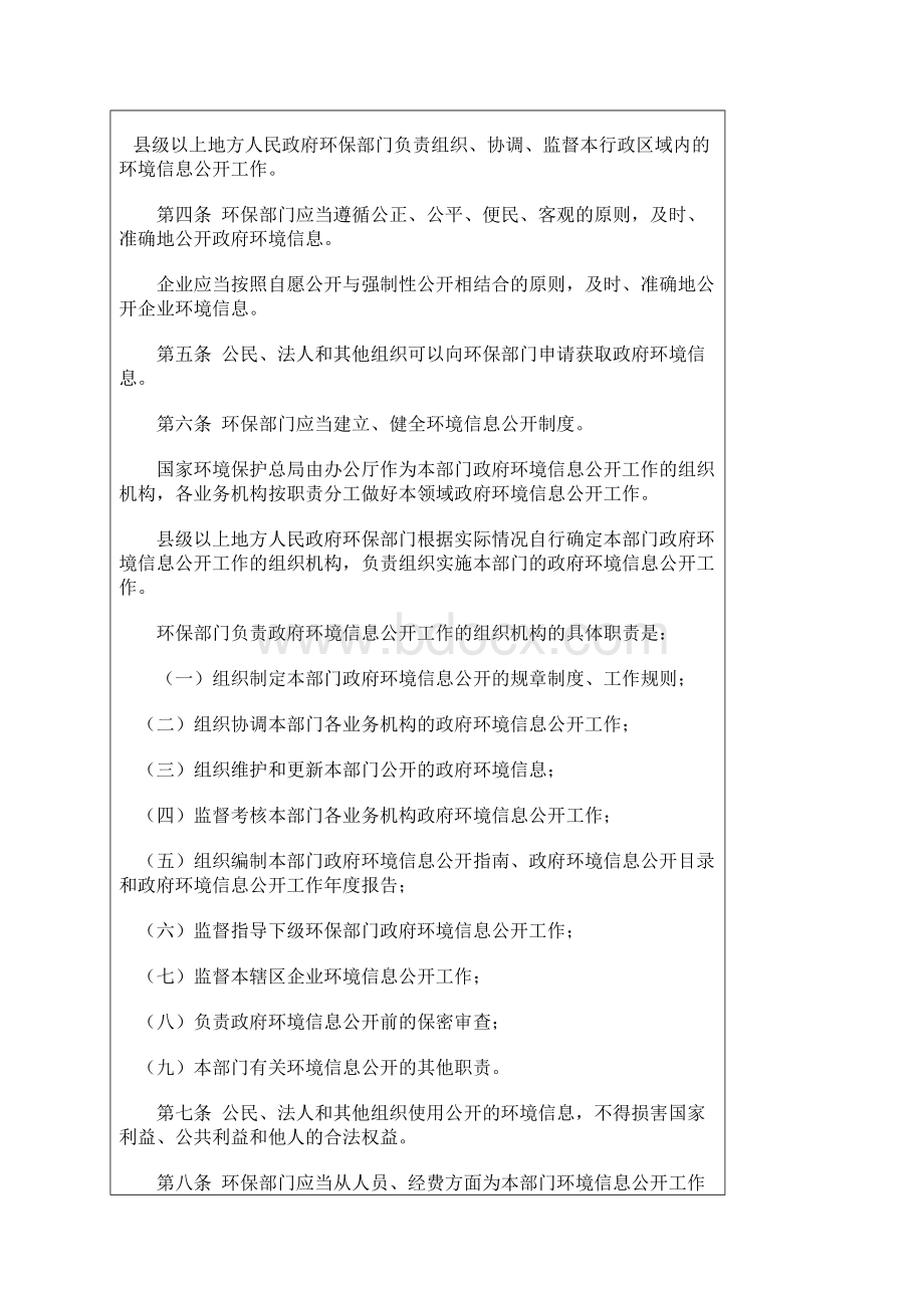 321环境信息公开办法试行04.docx_第2页