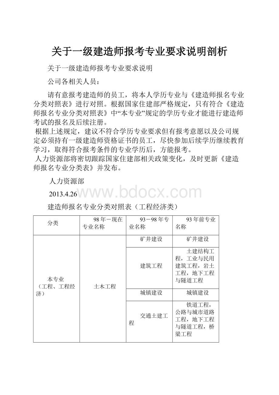 关于一级建造师报考专业要求说明剖析.docx