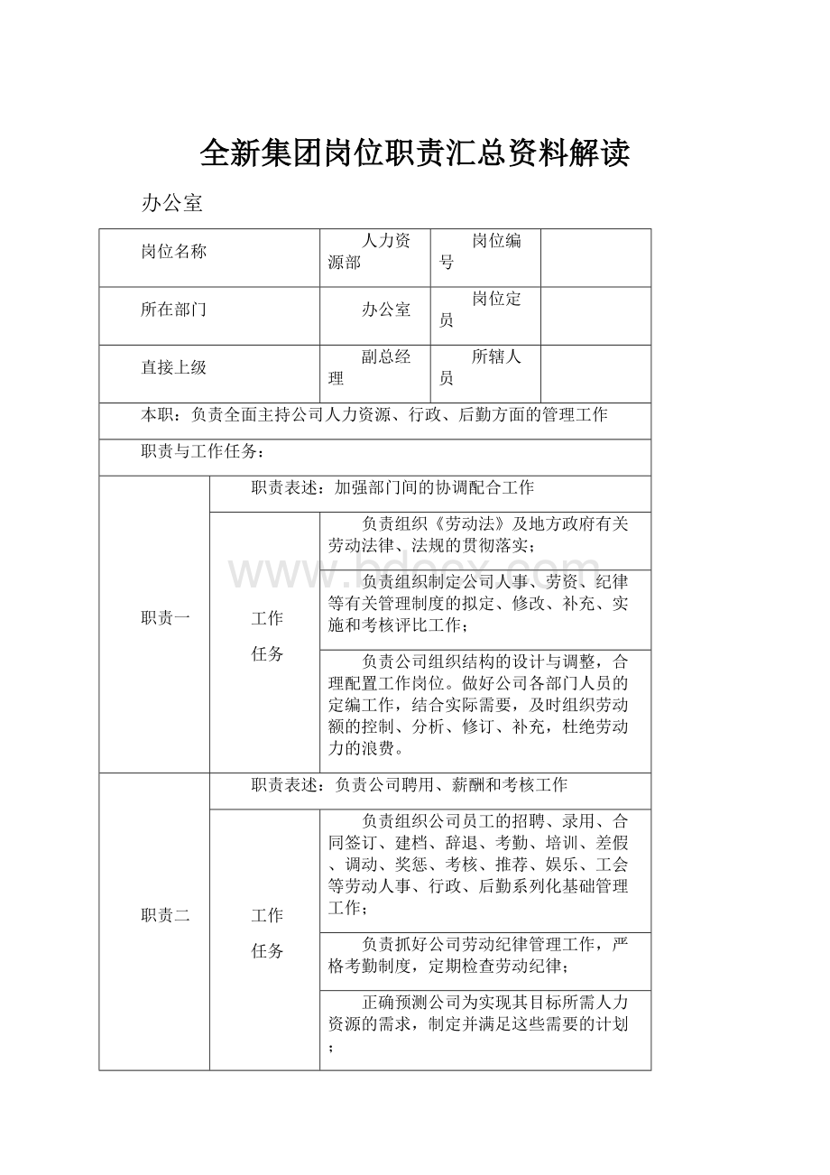 全新集团岗位职责汇总资料解读.docx_第1页