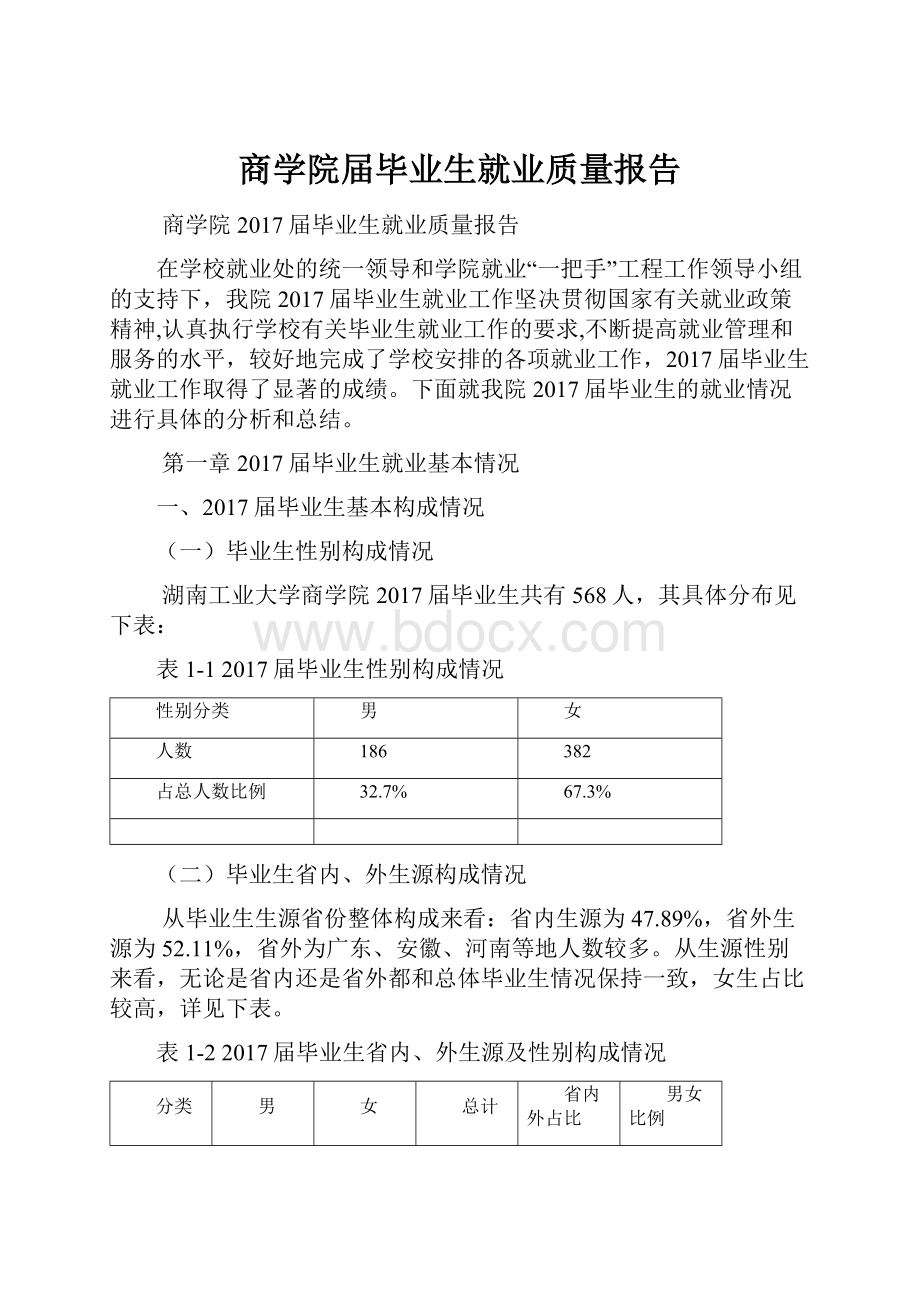 商学院届毕业生就业质量报告.docx