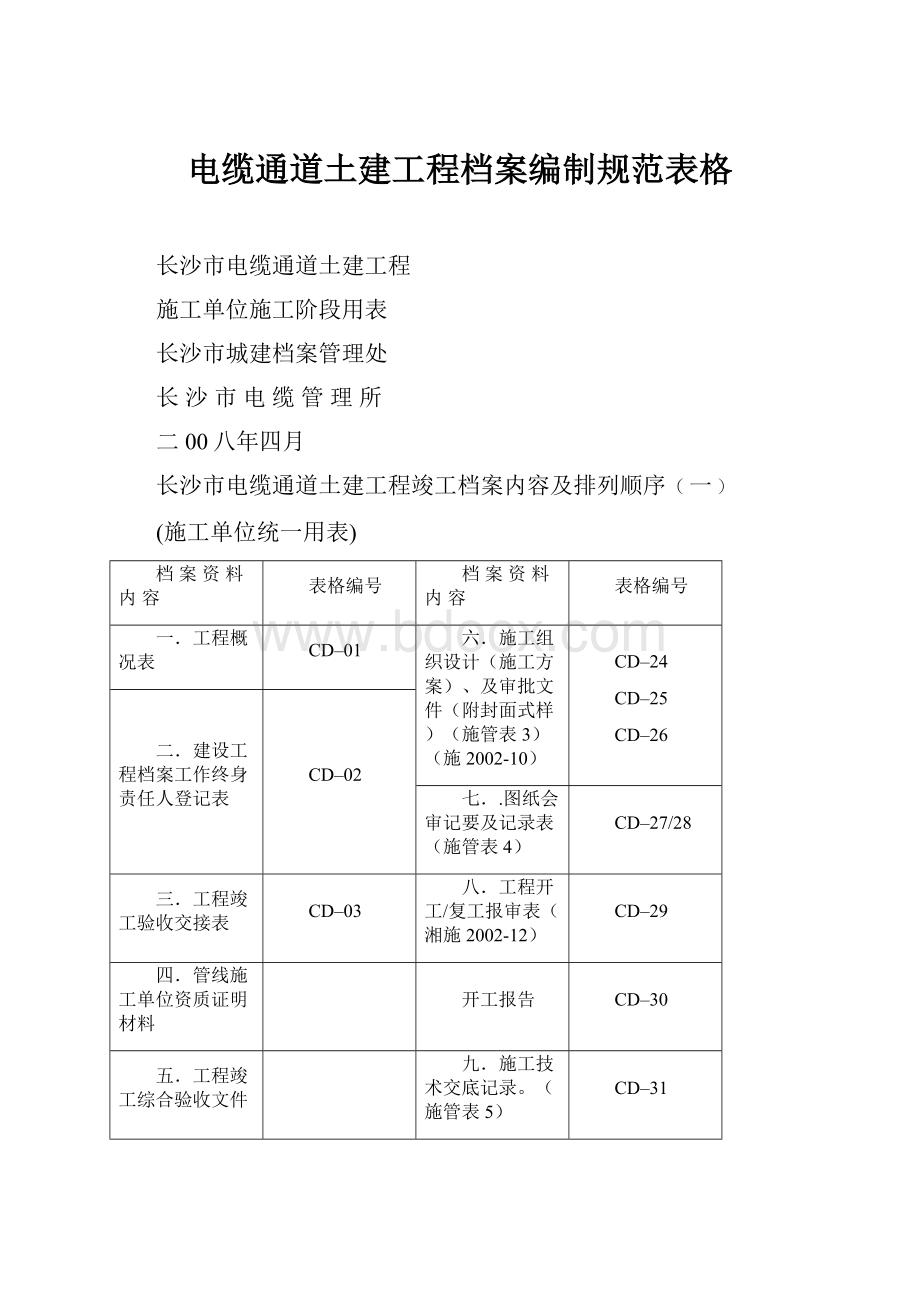 电缆通道土建工程档案编制规范表格.docx