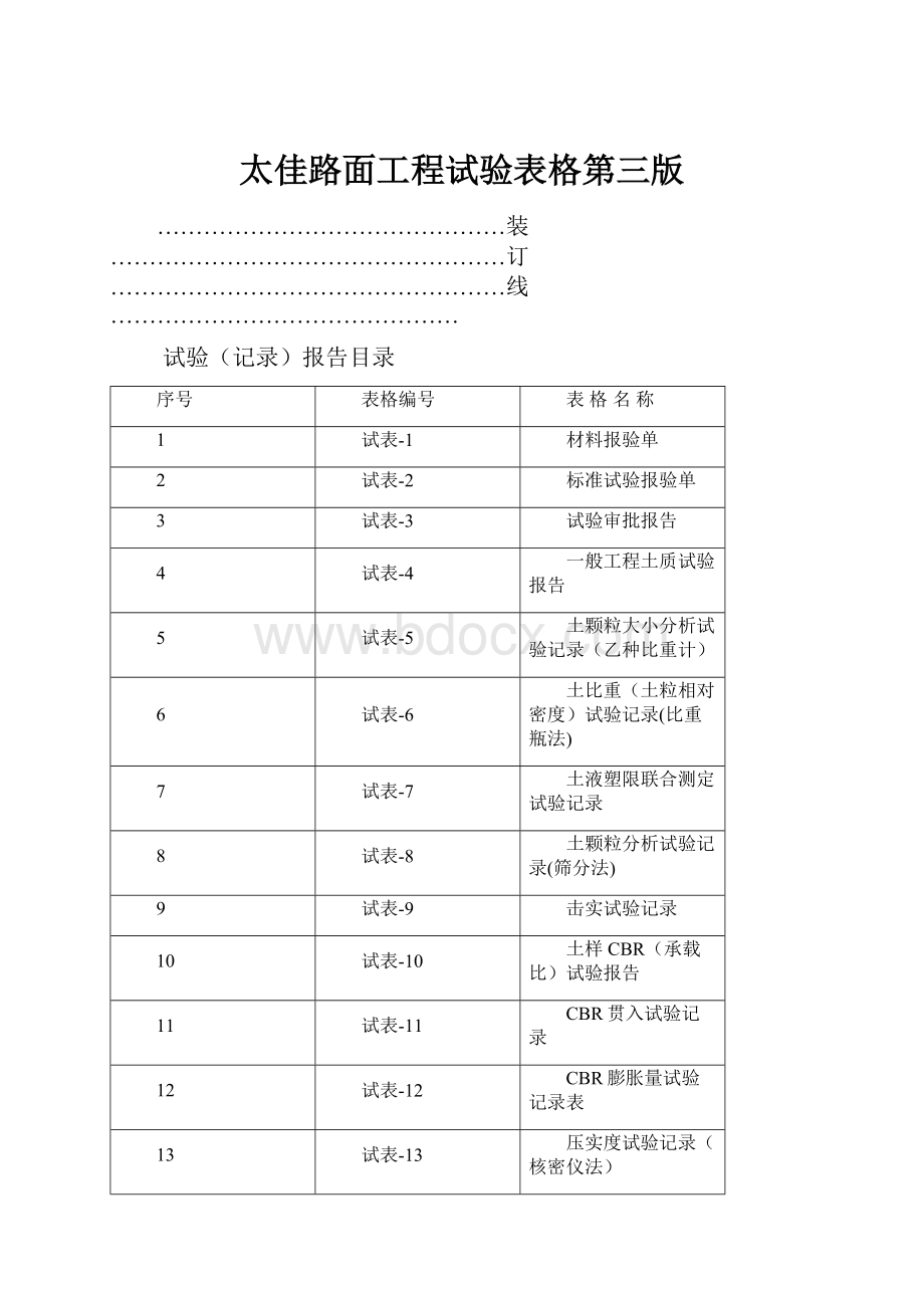 太佳路面工程试验表格第三版.docx