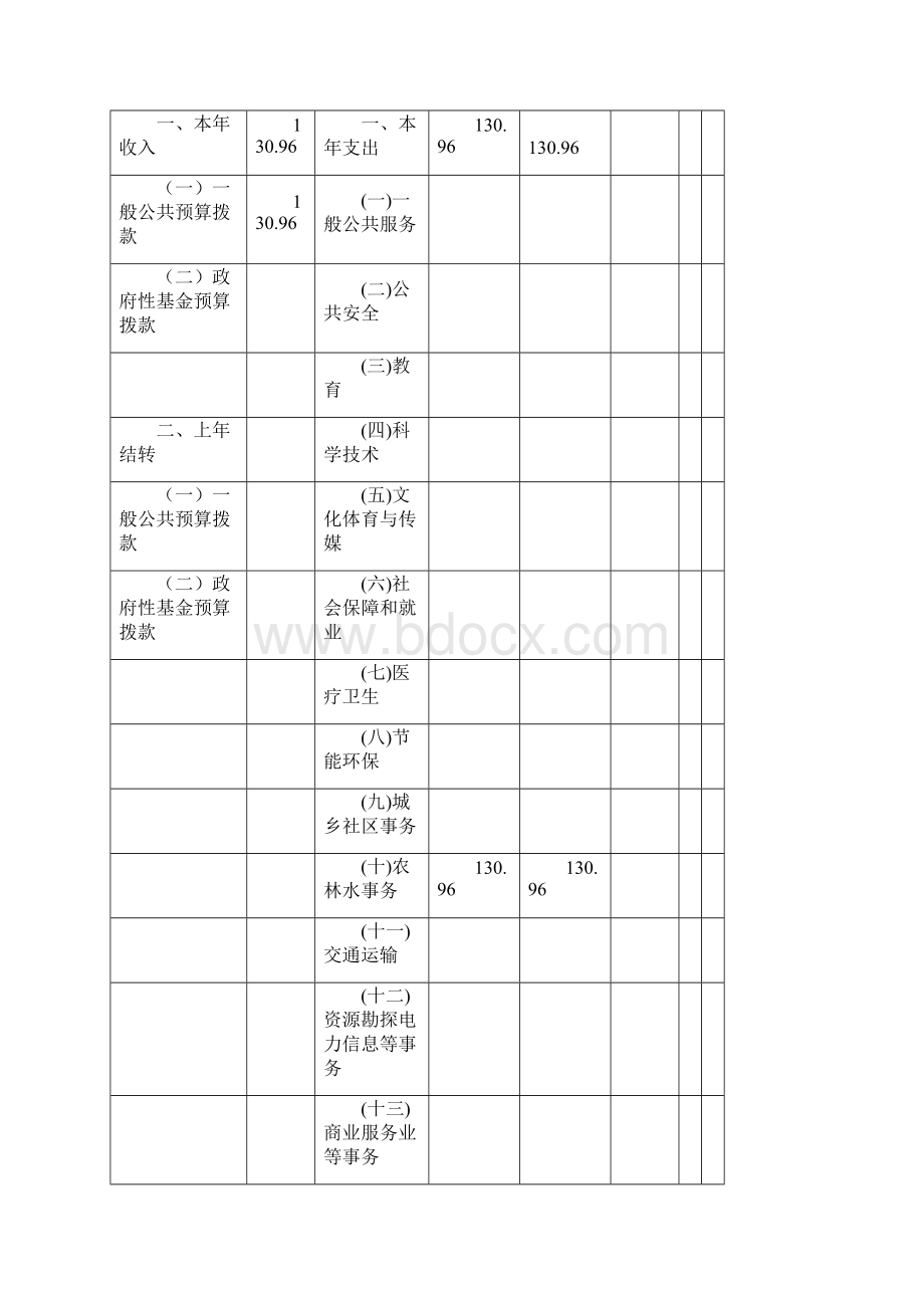 清水农村集体经济管理站.docx_第3页