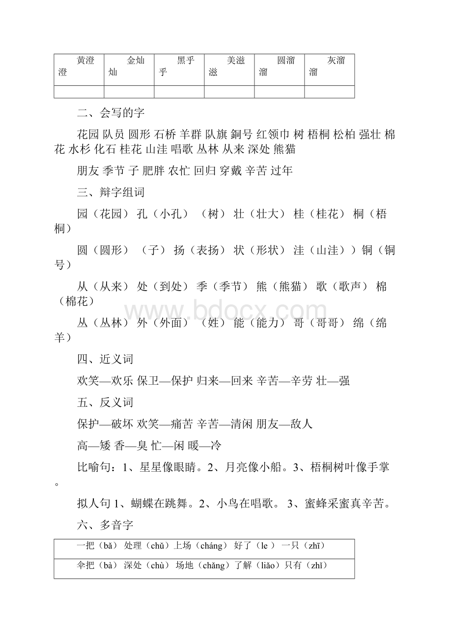 部编版二年级上册语文知识点归纳.docx_第3页