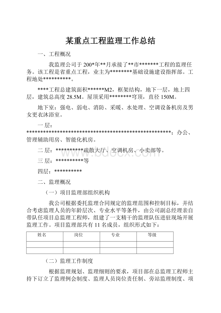 某重点工程监理工作总结.docx