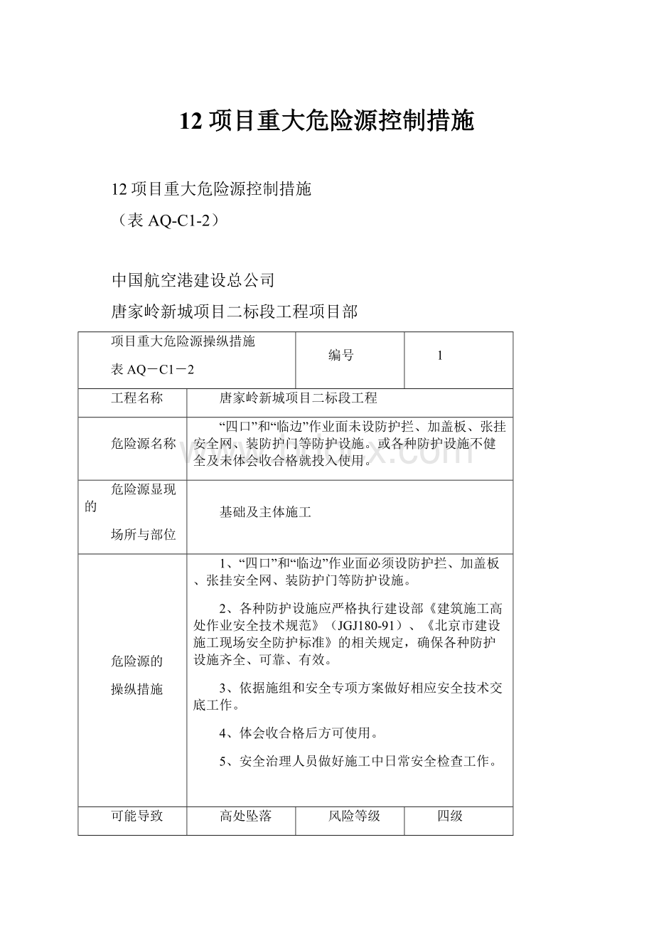 12项目重大危险源控制措施.docx