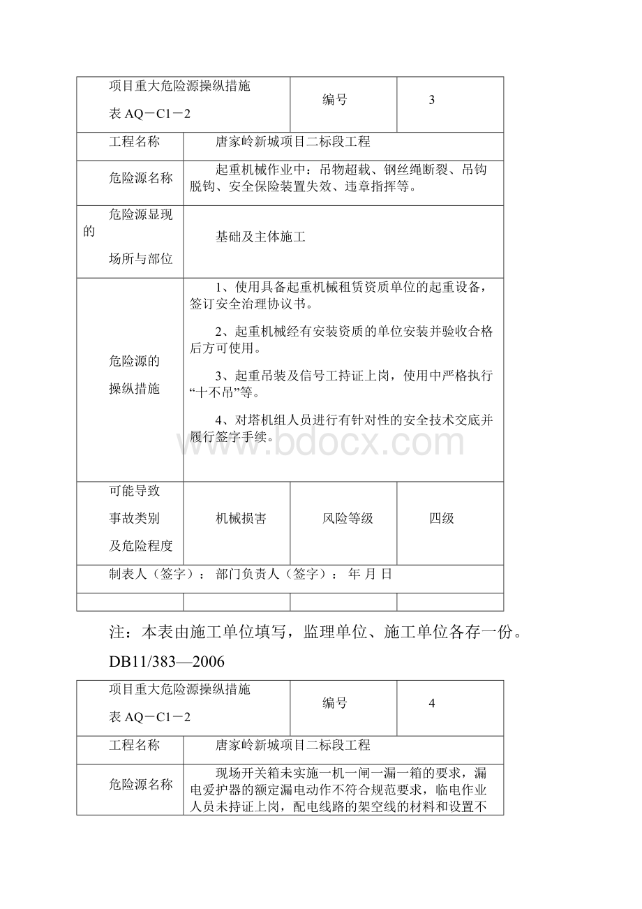 12项目重大危险源控制措施.docx_第3页