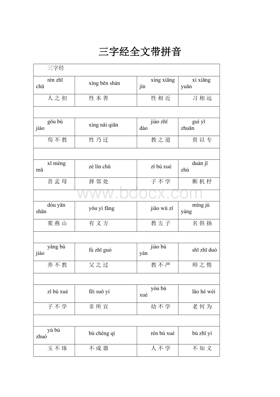 三字经全文带拼音.docx_第1页