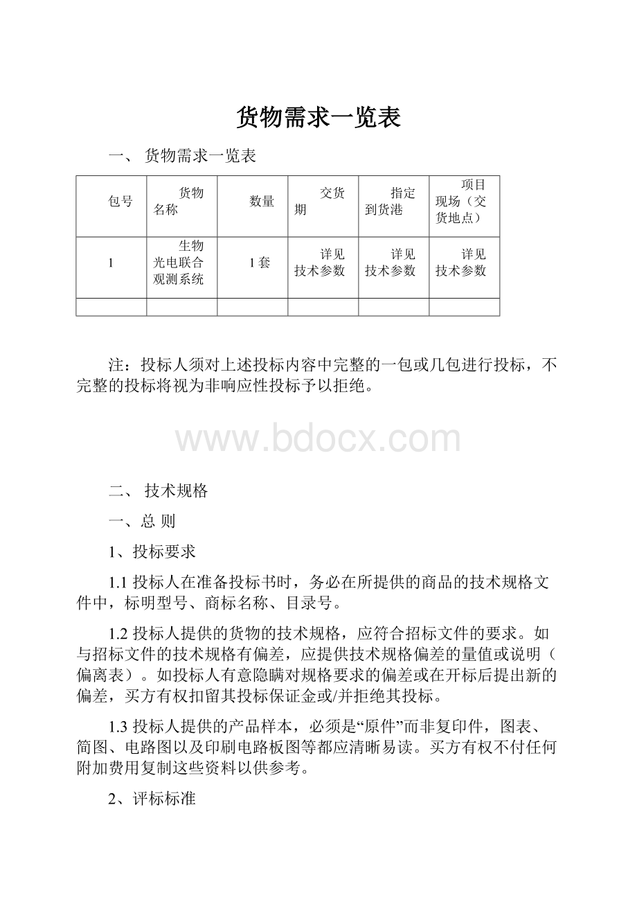 货物需求一览表.docx