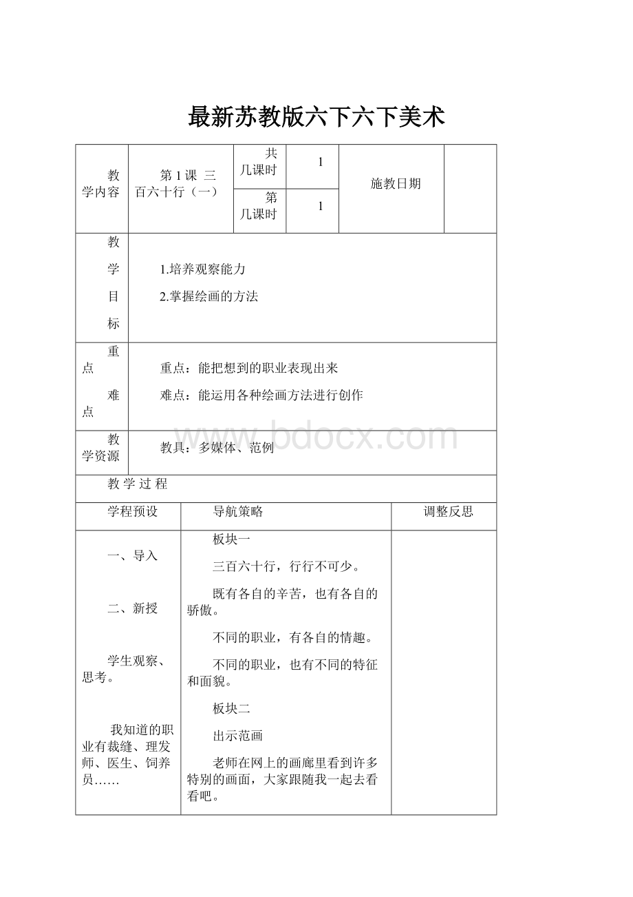 最新苏教版六下六下美术.docx_第1页