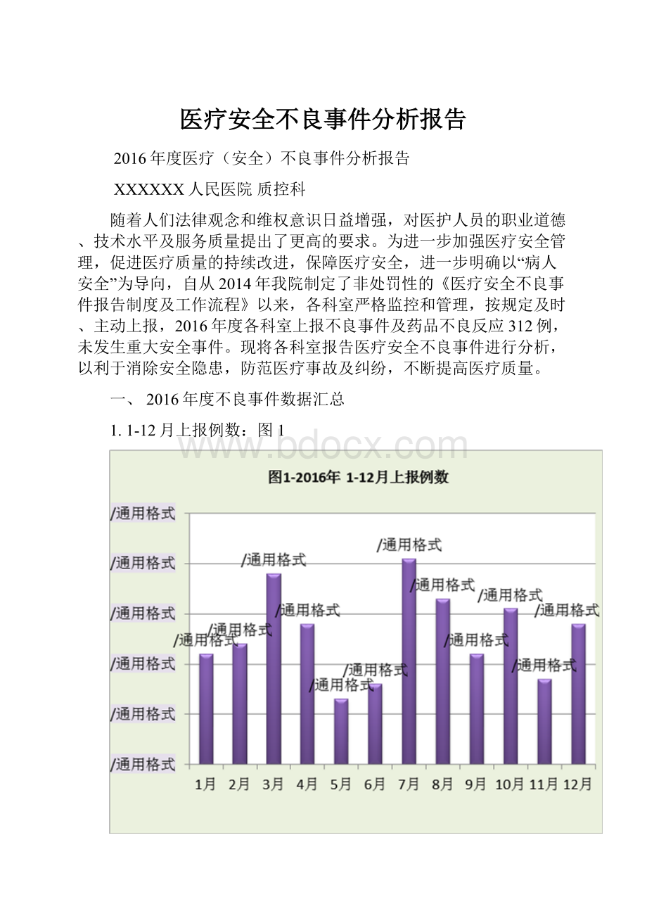 医疗安全不良事件分析报告.docx