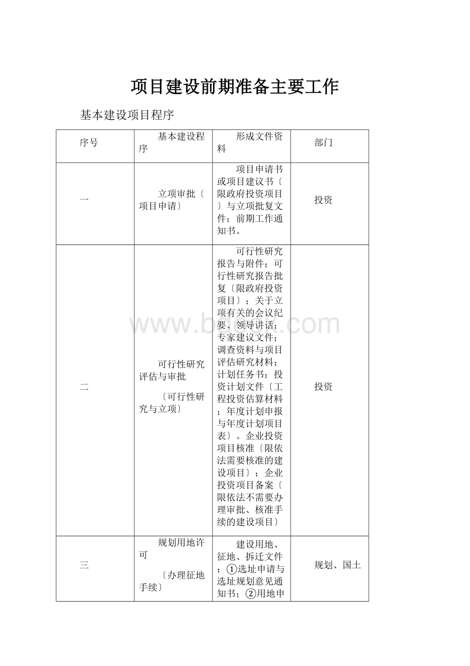 项目建设前期准备主要工作.docx