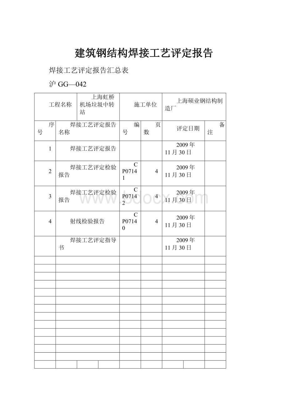 建筑钢结构焊接工艺评定报告.docx