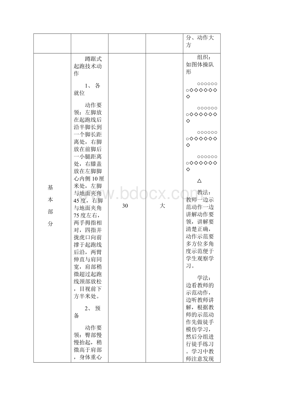 参考借鉴中学体育课田径教案doc.docx_第2页