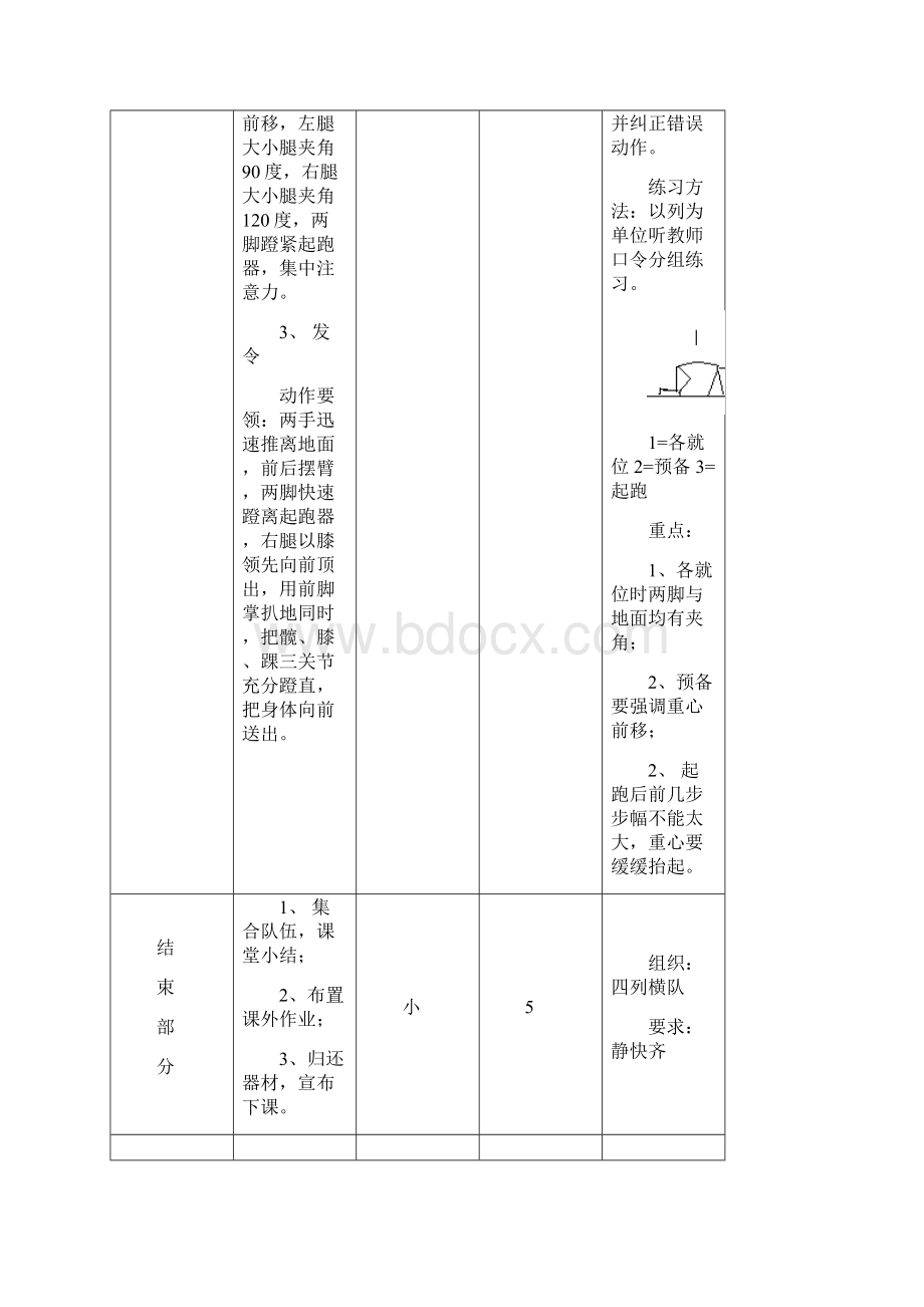 参考借鉴中学体育课田径教案doc.docx_第3页