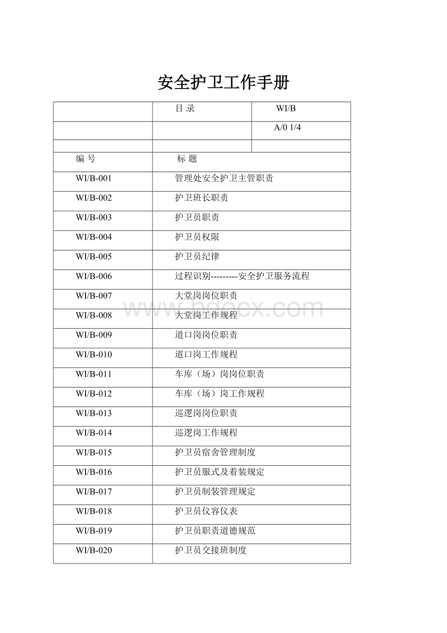 安全护卫工作手册.docx_第1页