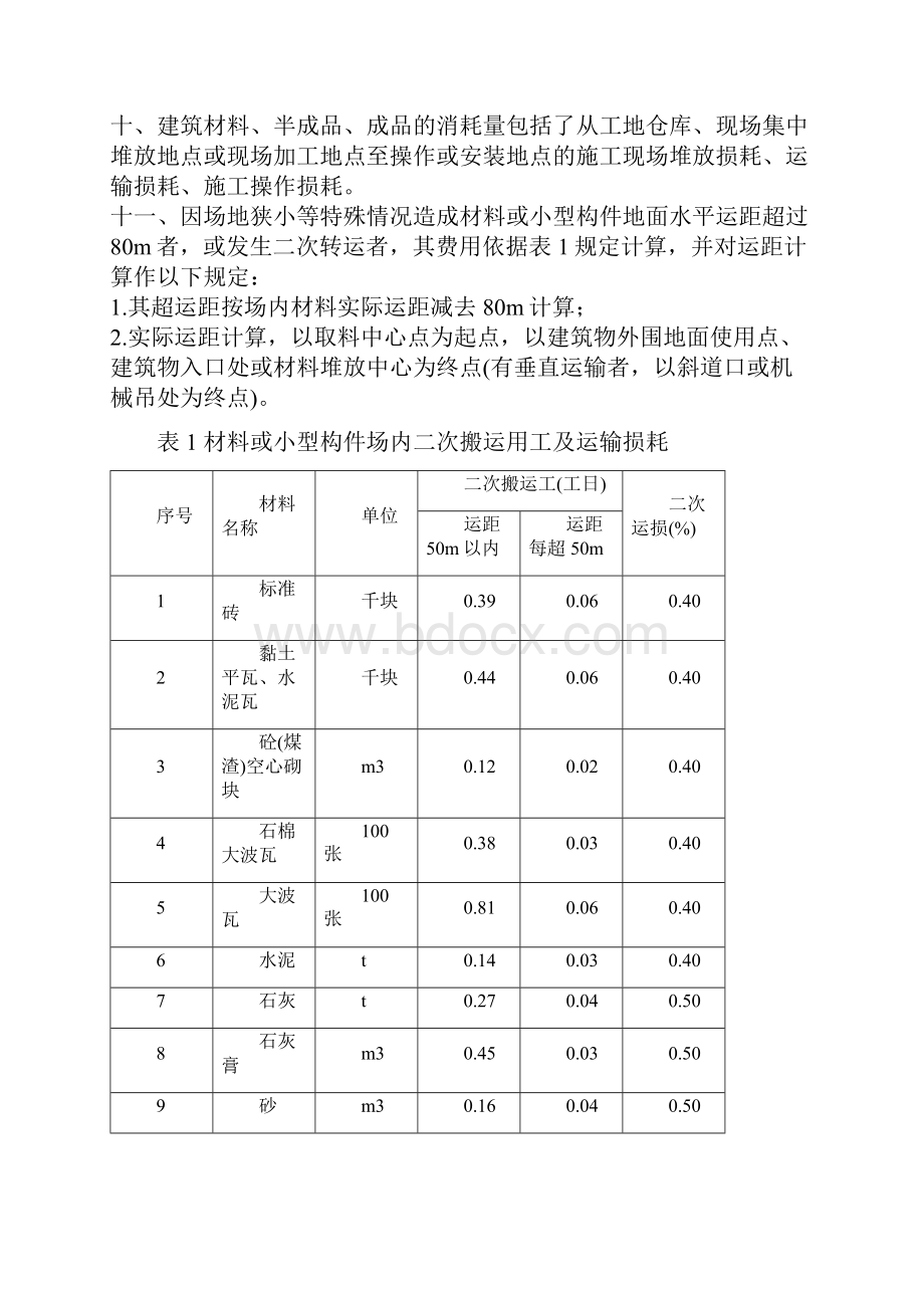 湖南省建筑工程消耗量标准.docx_第2页