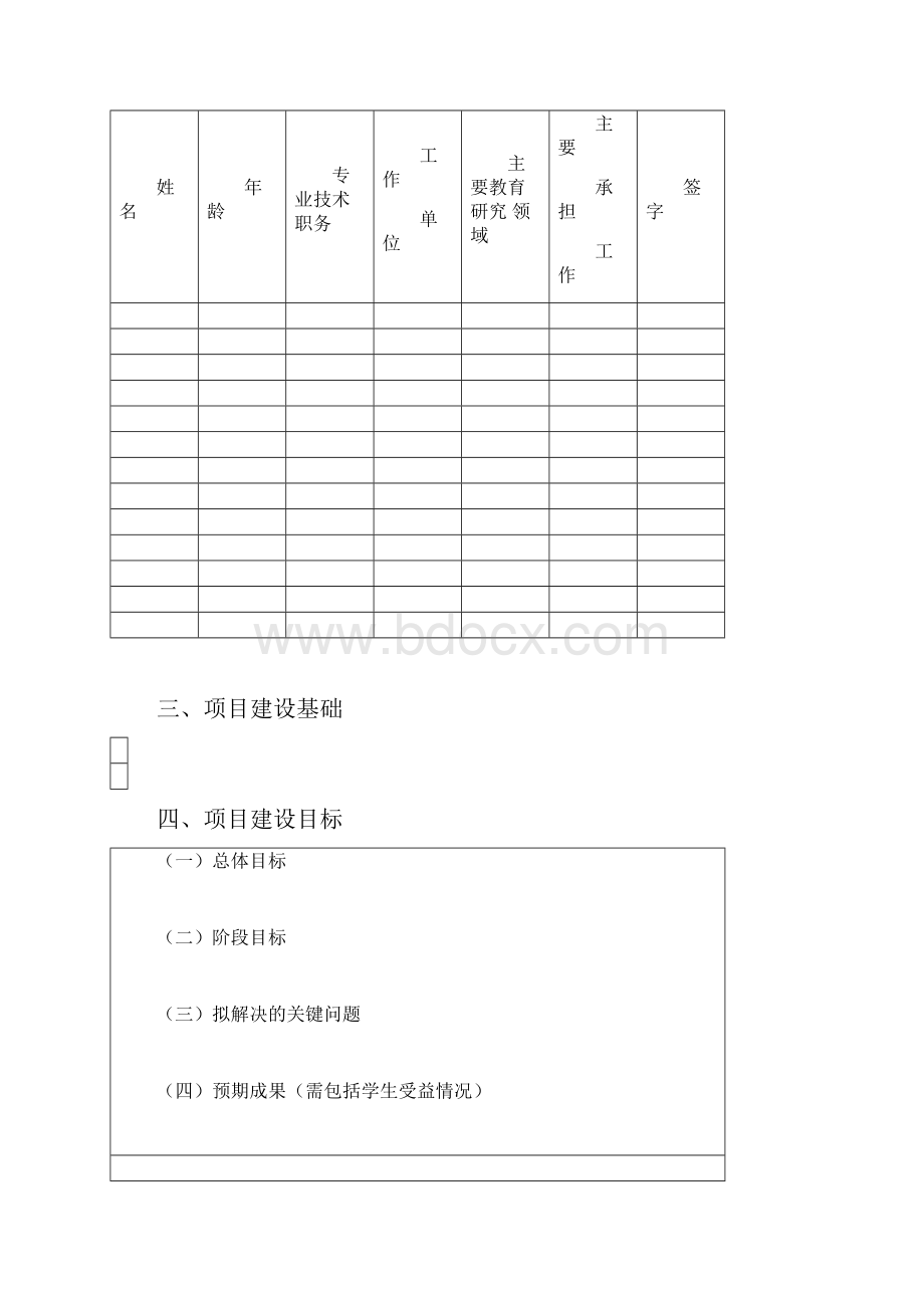 海南大学专业综合改革试点.docx_第2页