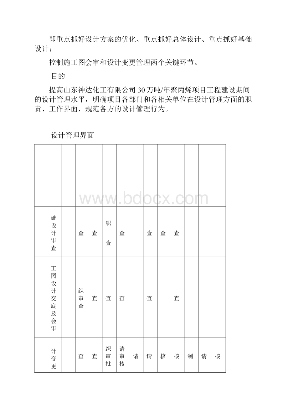 EPC工程设计管理精编.docx_第2页