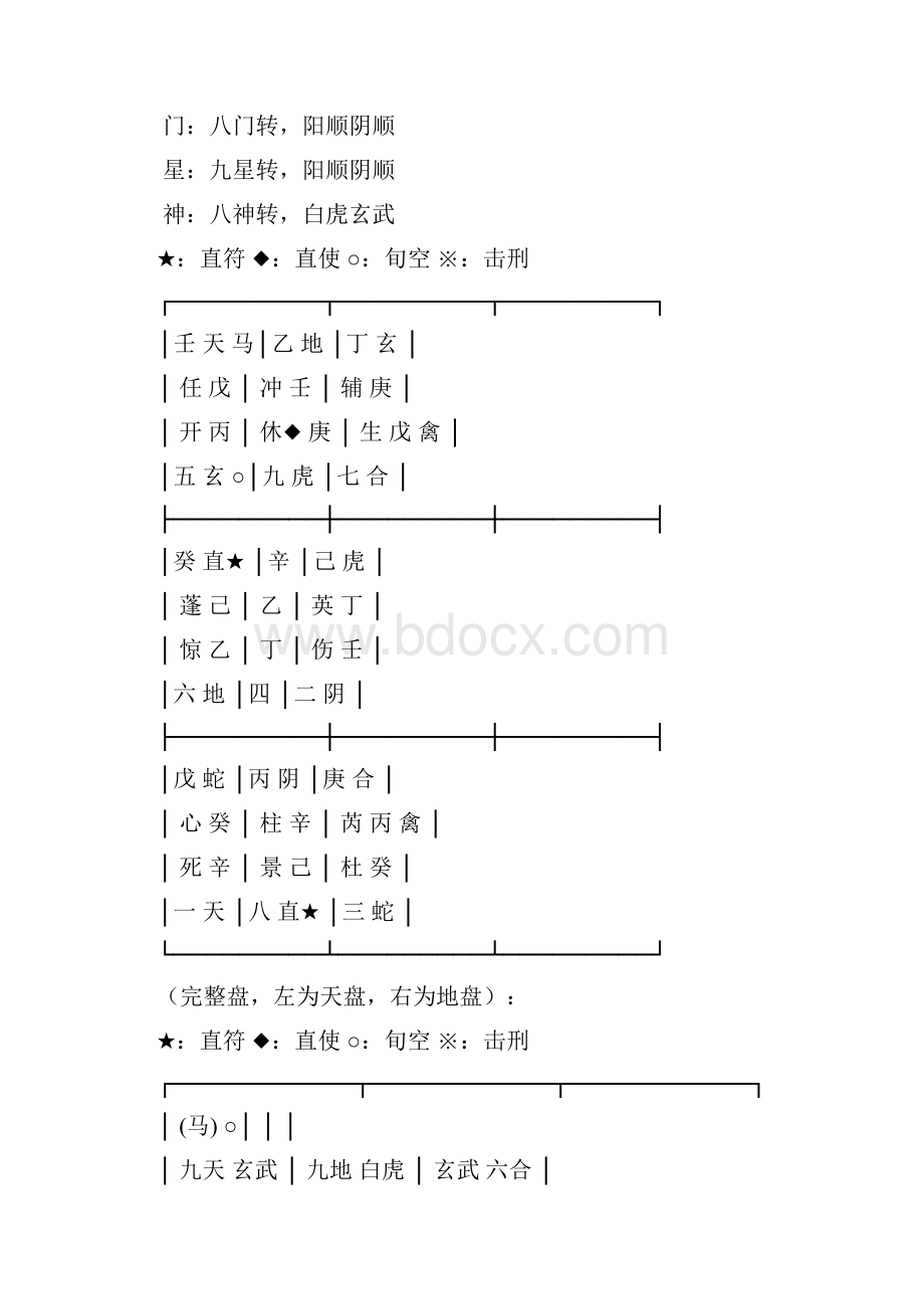 遁甲宝.docx_第2页