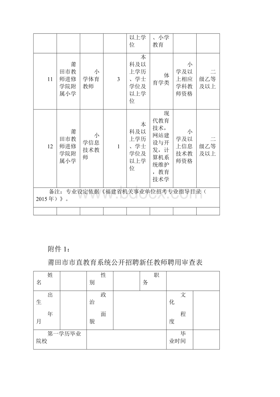 招聘岗位人数条件.docx_第3页