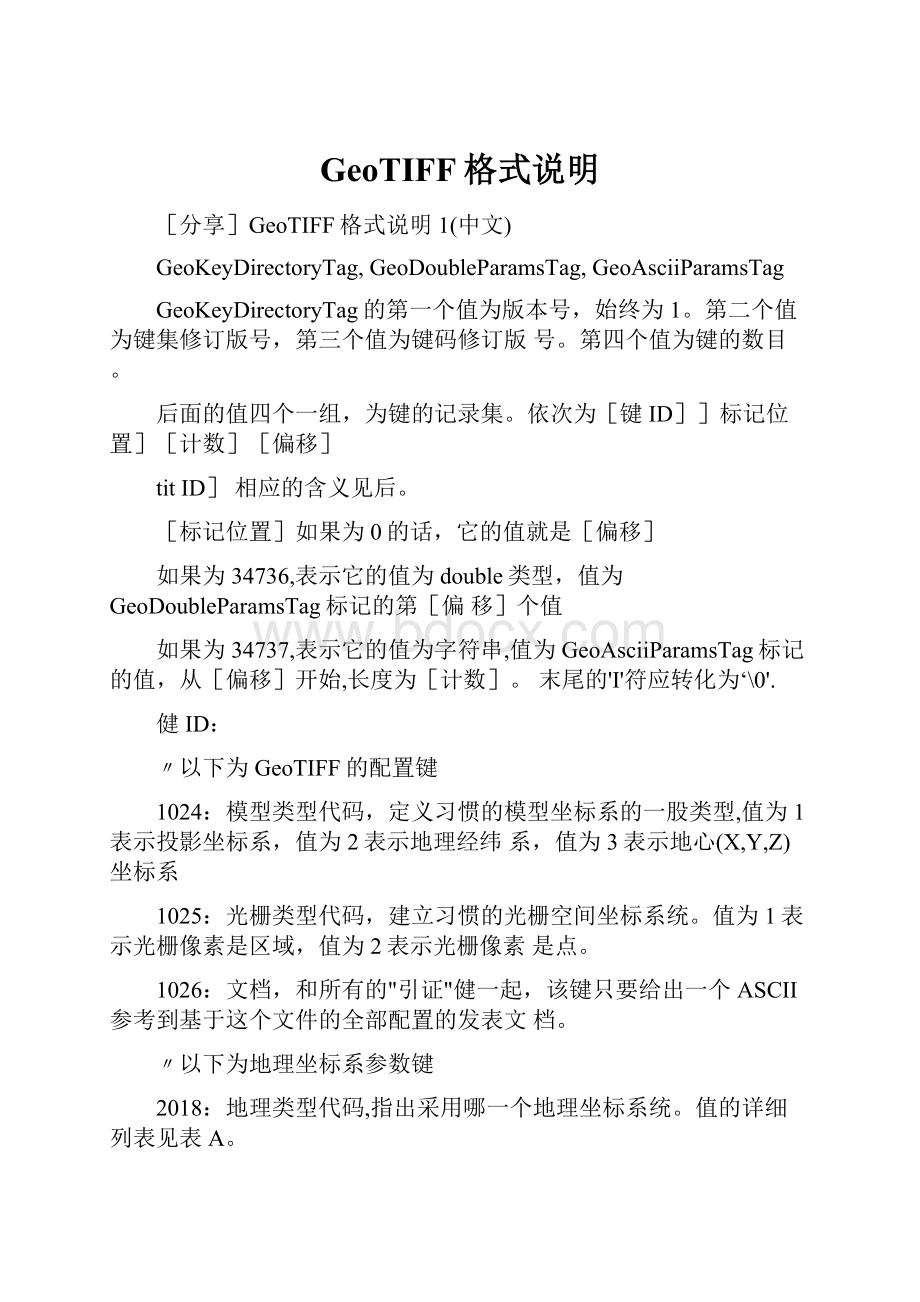 GeoTIFF格式说明.docx_第1页