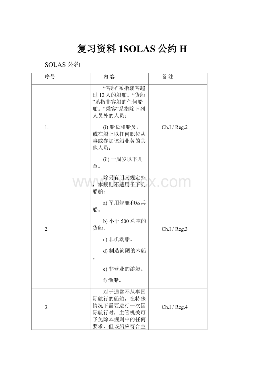 复习资料1SOLAS公约H.docx_第1页