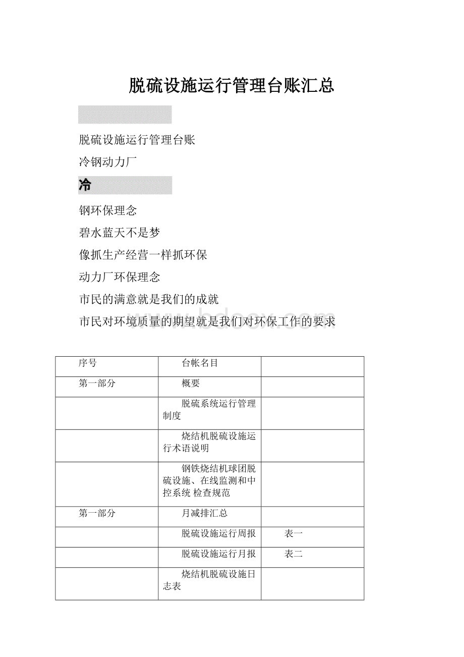 脱硫设施运行管理台账汇总.docx_第1页
