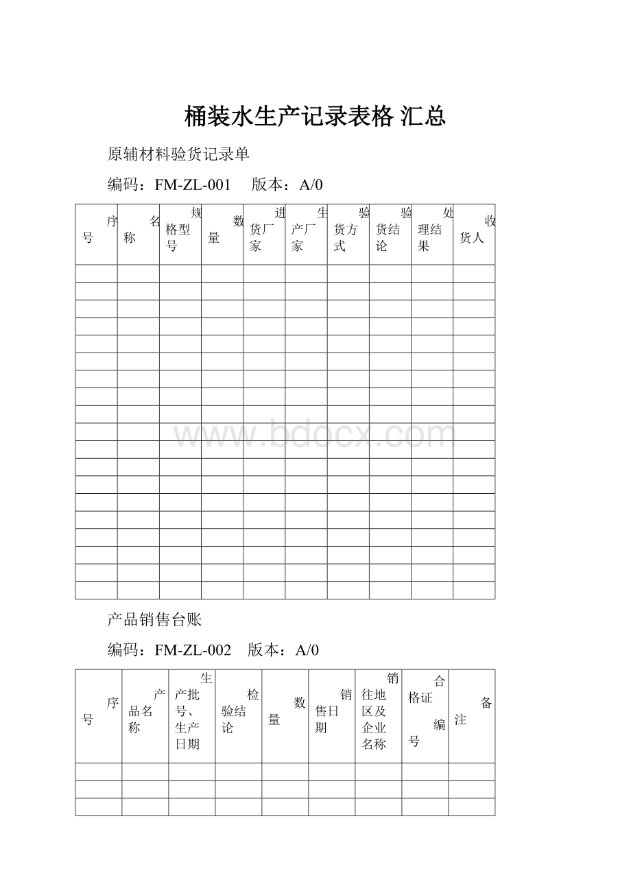 桶装水生产记录表格 汇总.docx