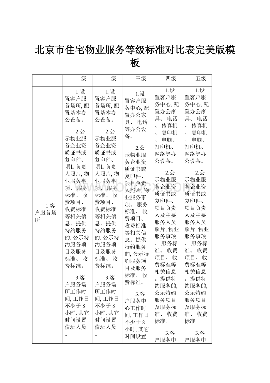 北京市住宅物业服务等级标准对比表完美版模板.docx