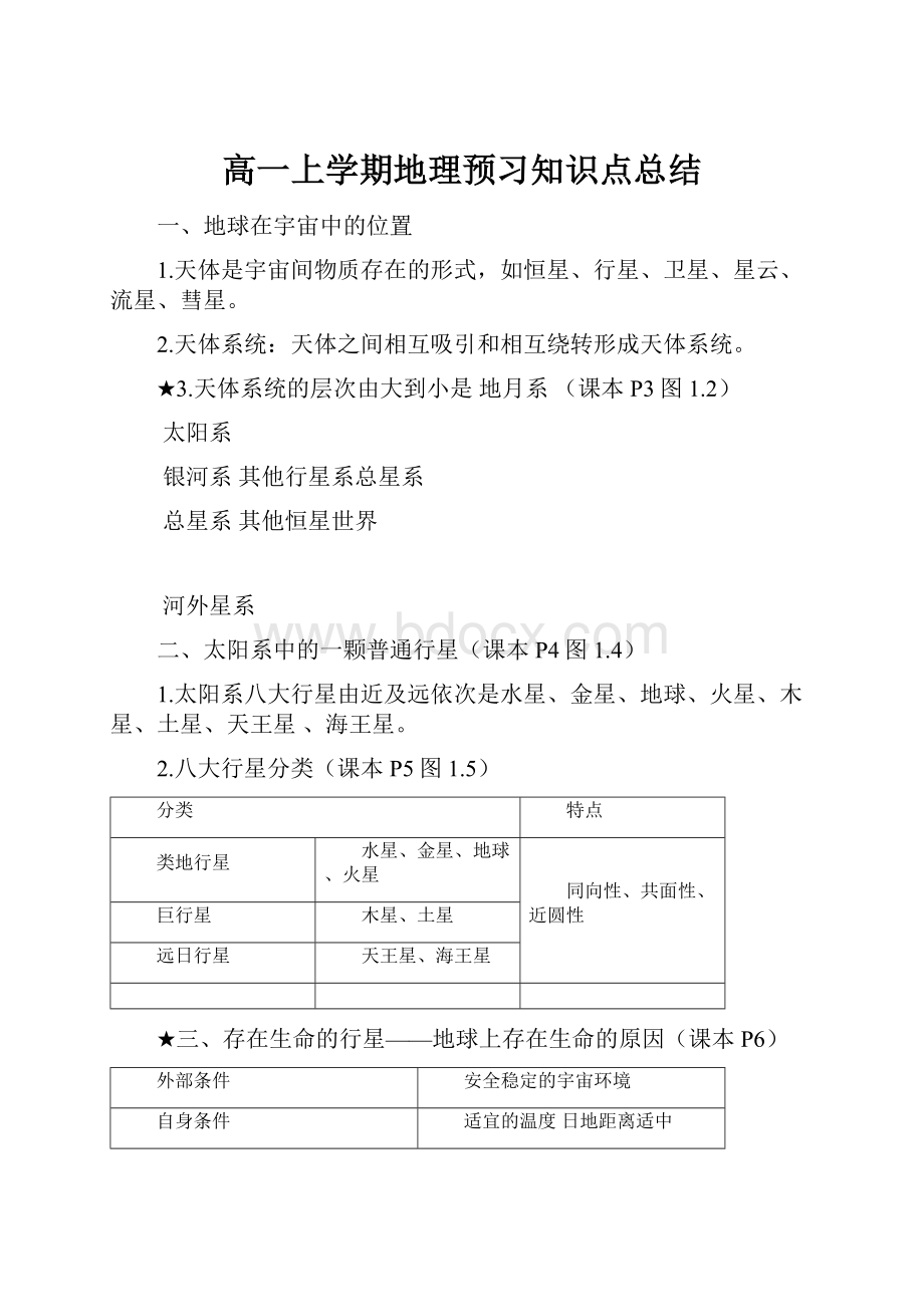 高一上学期地理预习知识点总结.docx