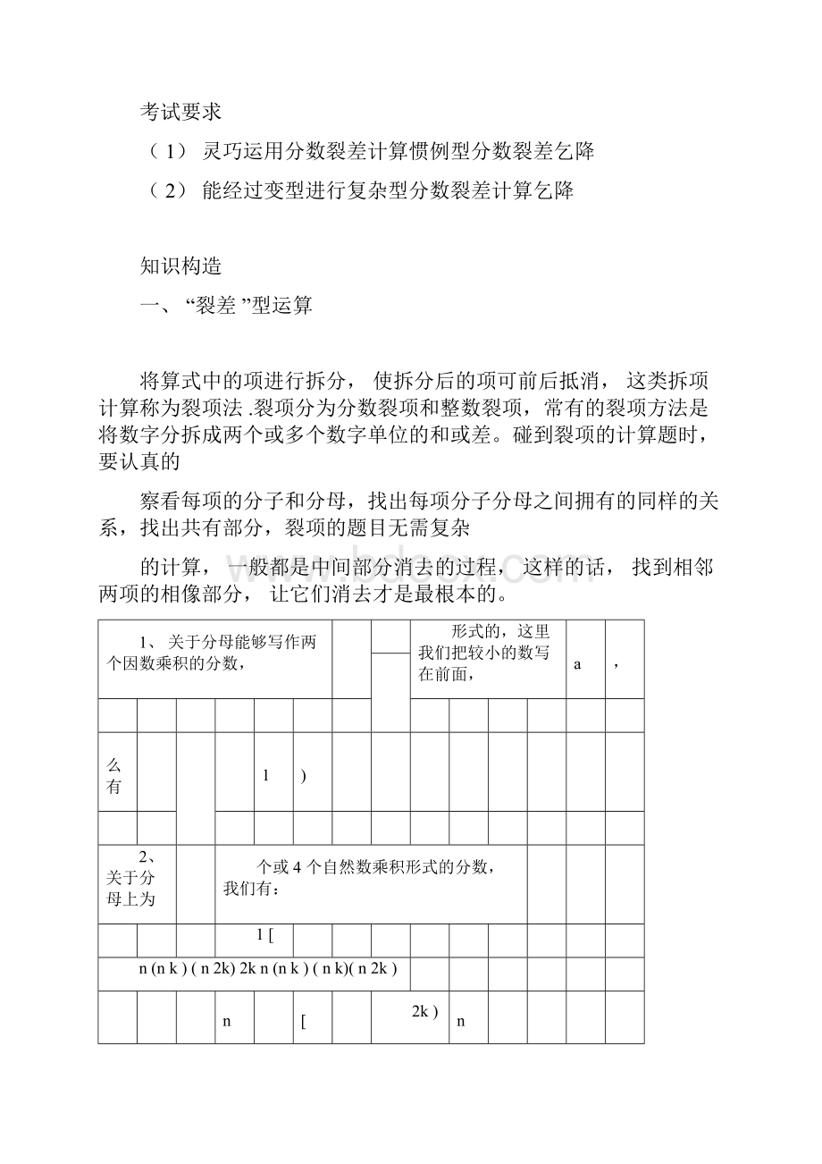 小学数学分数裂项0723004735.docx_第3页