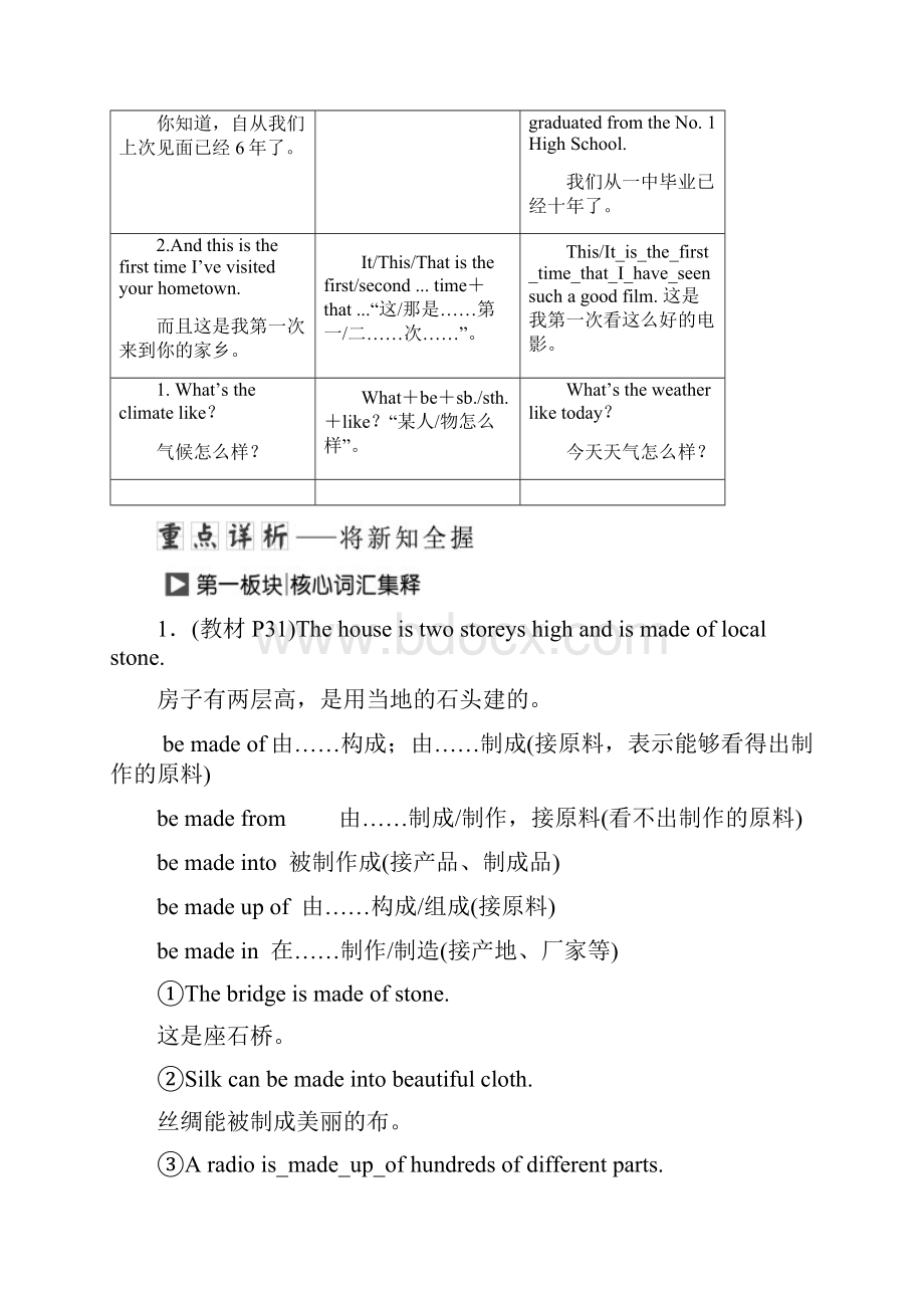 高中英语外研版必修1Module 4Section Ⅱ Introduction.docx_第3页