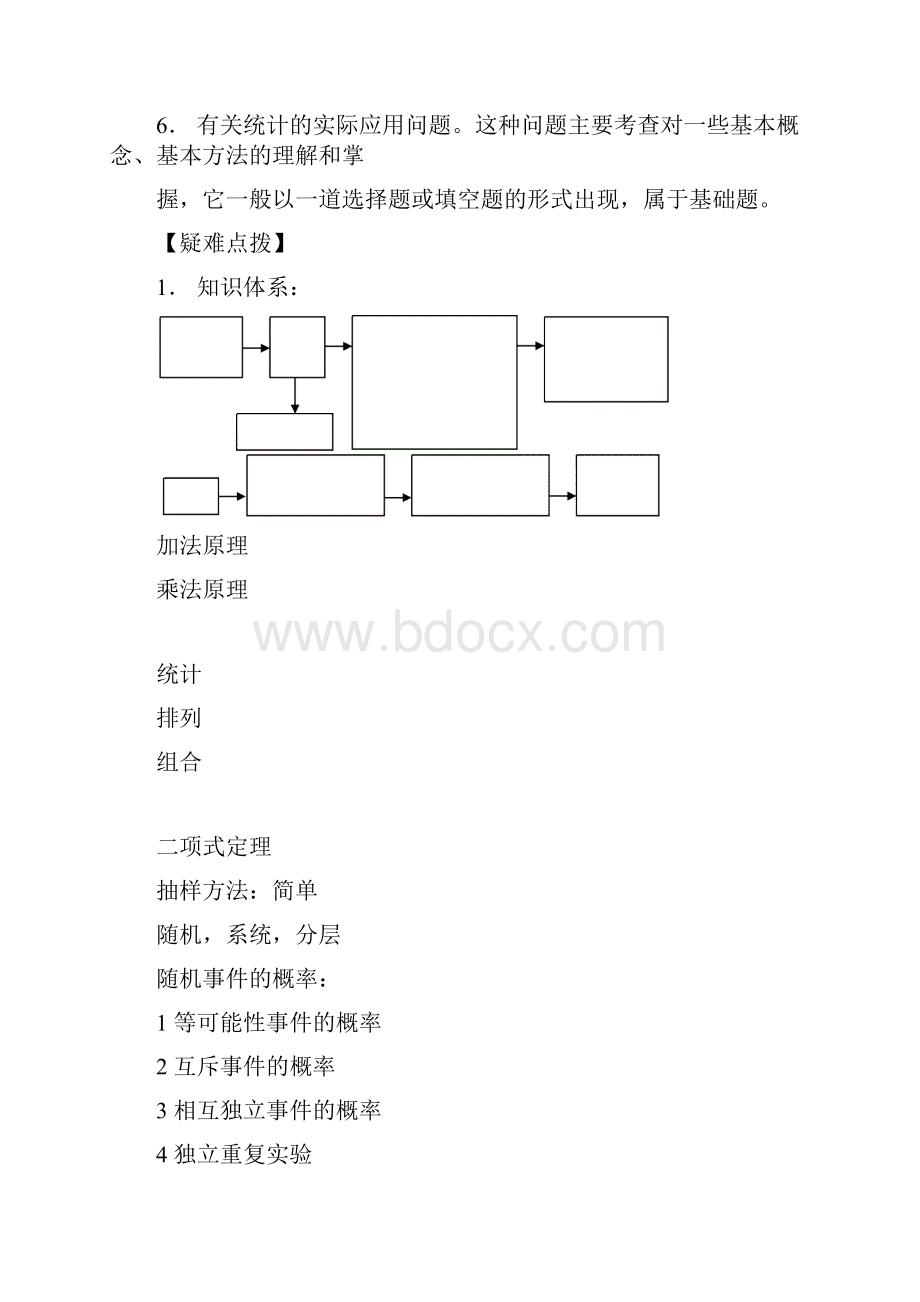 排列组合概率专题讲解.docx_第2页