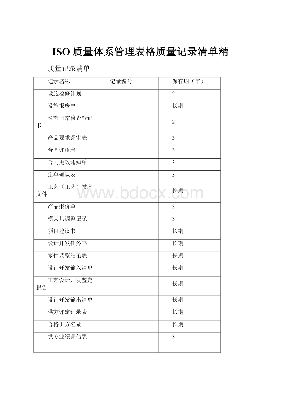 ISO质量体系管理表格质量记录清单精.docx