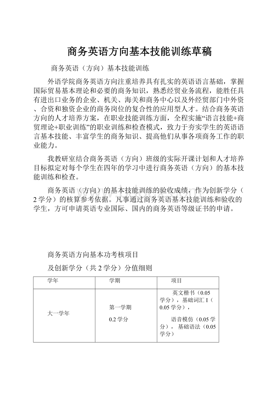 商务英语方向基本技能训练草稿.docx