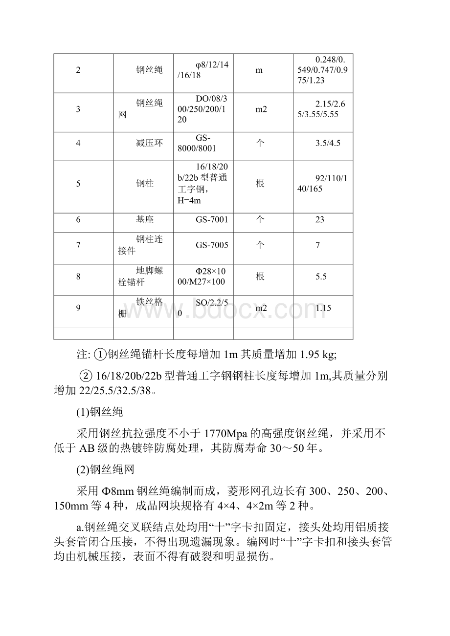 主被动柔性防护网.docx_第3页