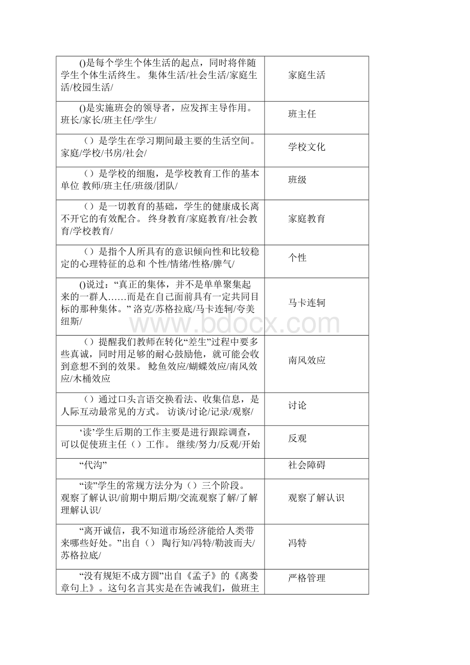 江苏省中小学班主任专业知识题库2单选题.docx_第3页