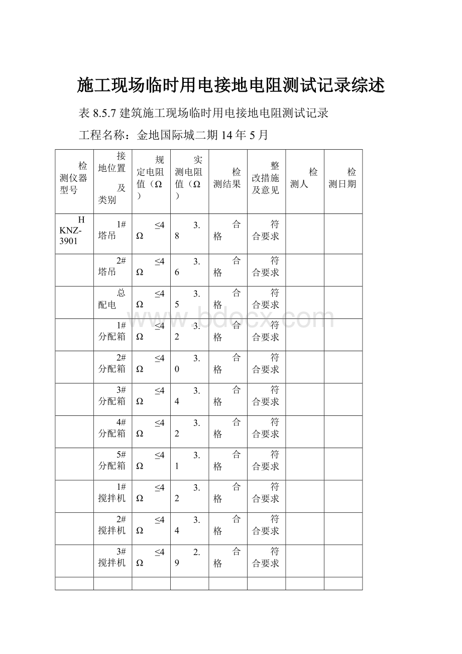 施工现场临时用电接地电阻测试记录综述.docx