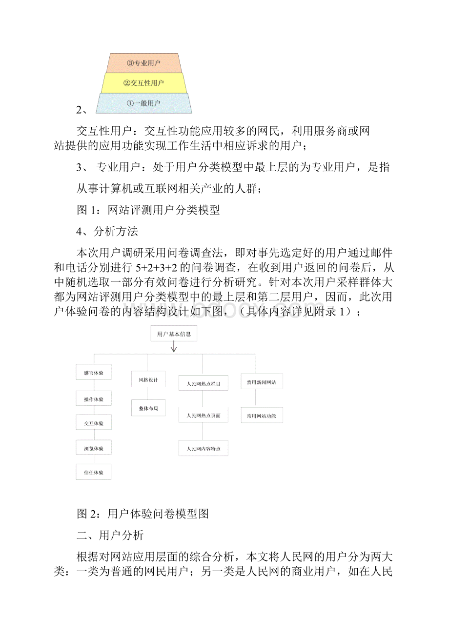 人民网用户研究报告.docx_第3页