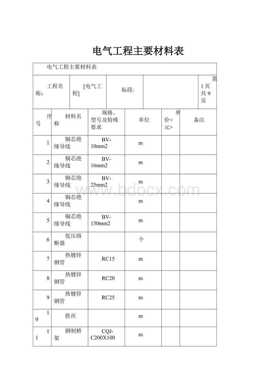 电气工程主要材料表.docx