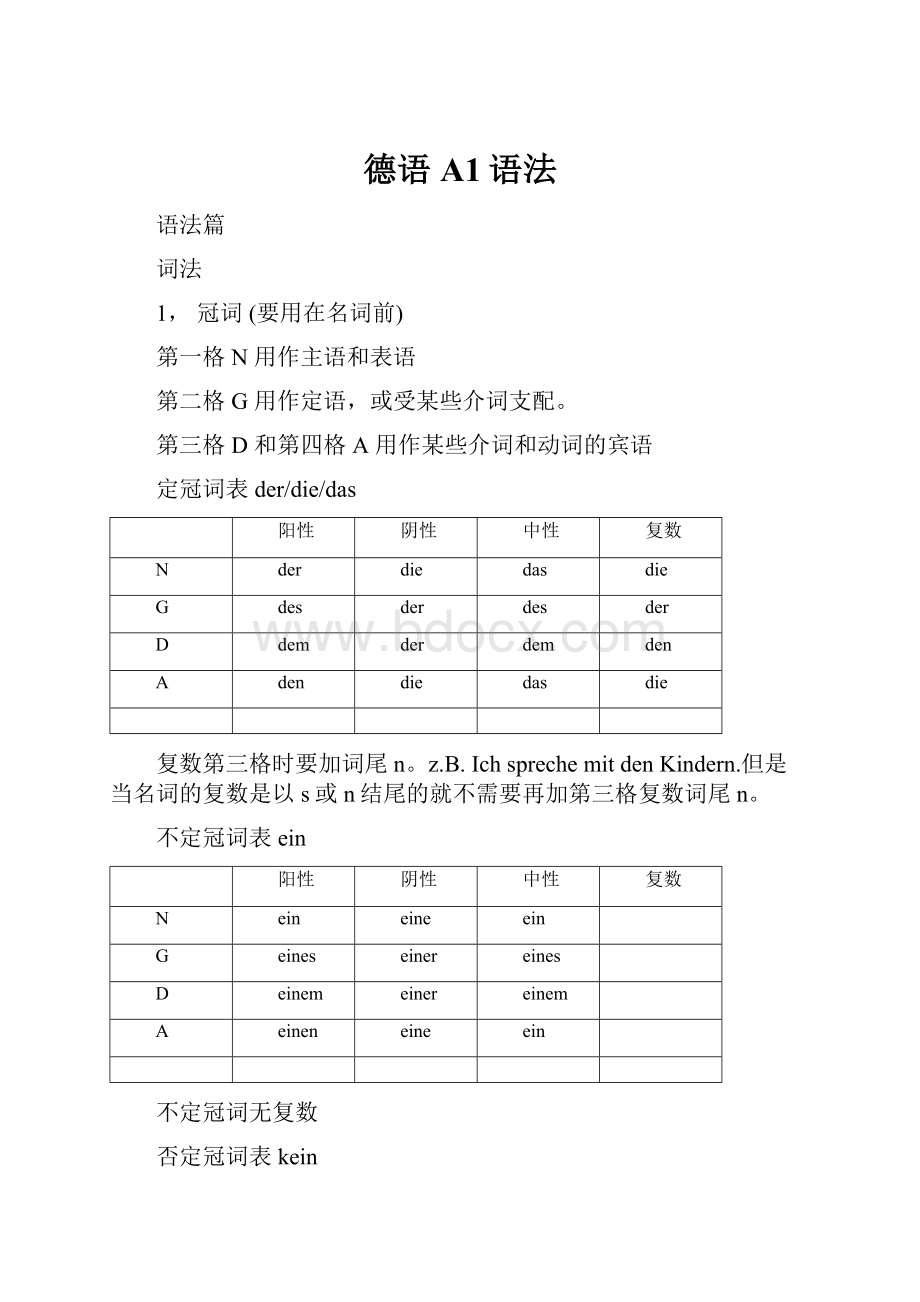 德语A1语法.docx