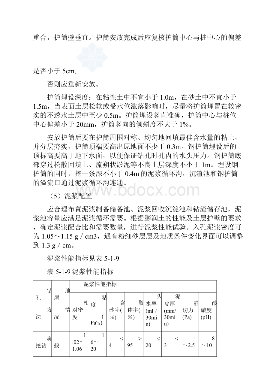 旋挖钻施工工艺方法.docx_第3页