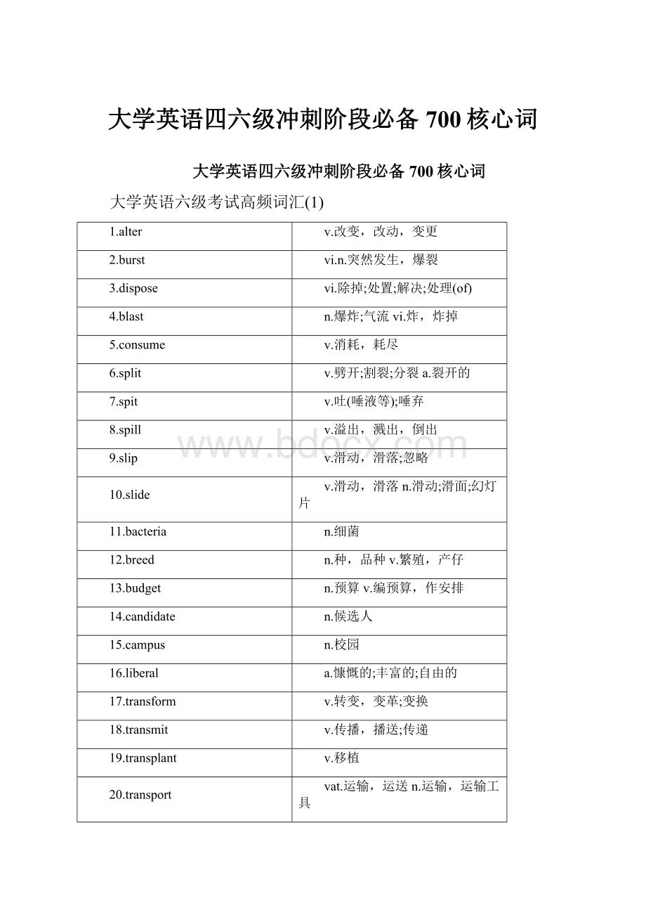 大学英语四六级冲刺阶段必备700核心词.docx